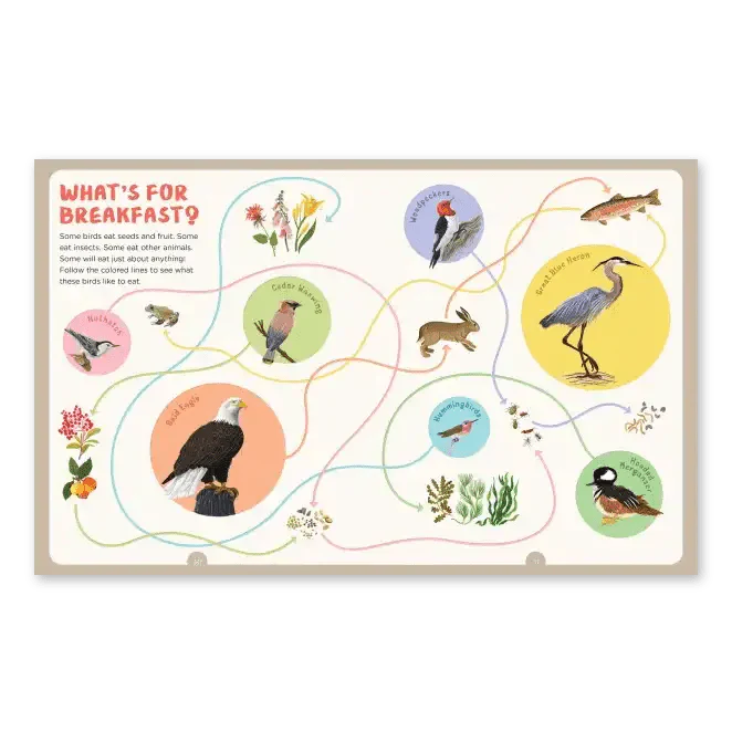 Backpack Explorer: Bird Watch - Image 6