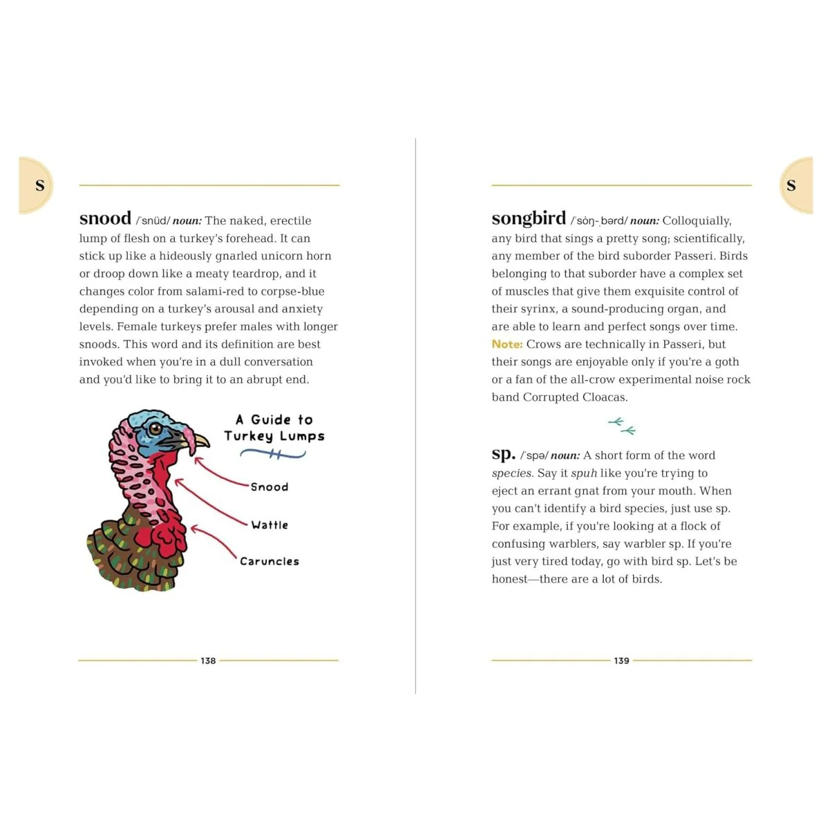 The Birding Dictionary - Image 6