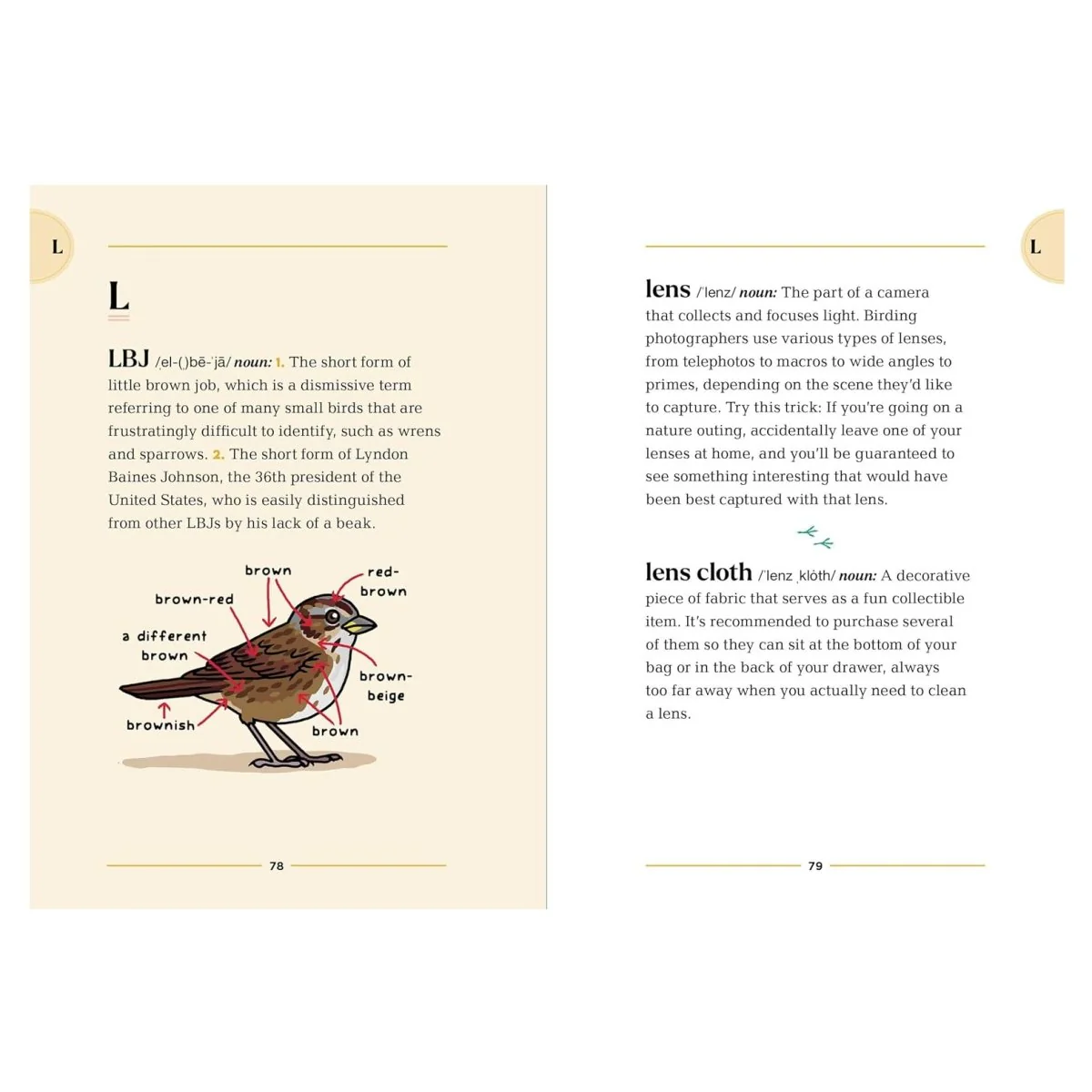 The Birding Dictionary - Image 8